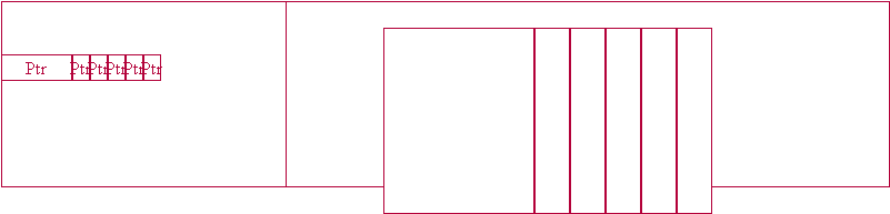 Exemple de concatenation