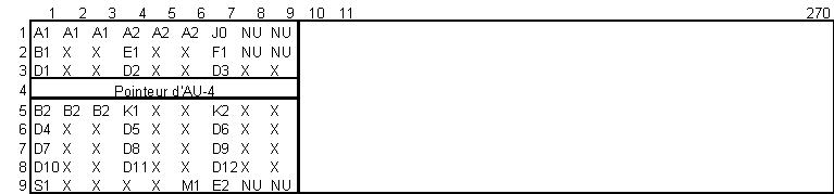 trame STM-1